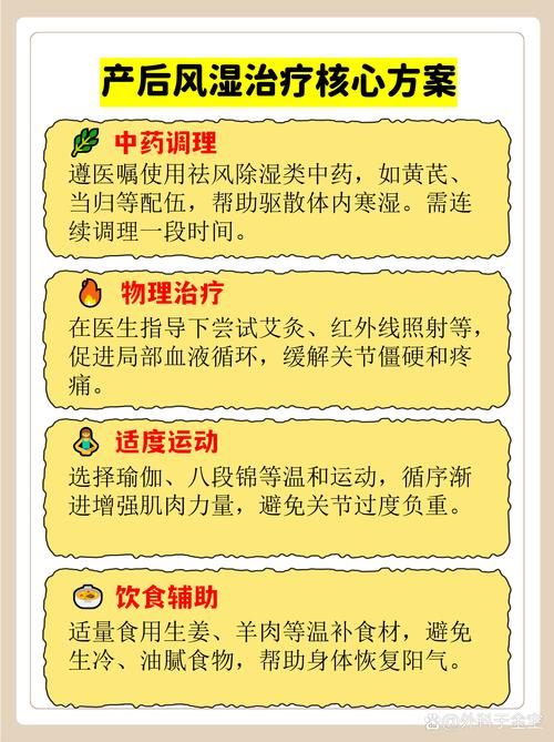 产后风湿风湿筋骨疼痛