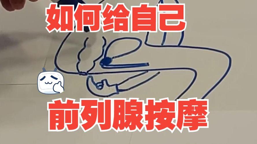 穴位按摩治疗前列腺炎