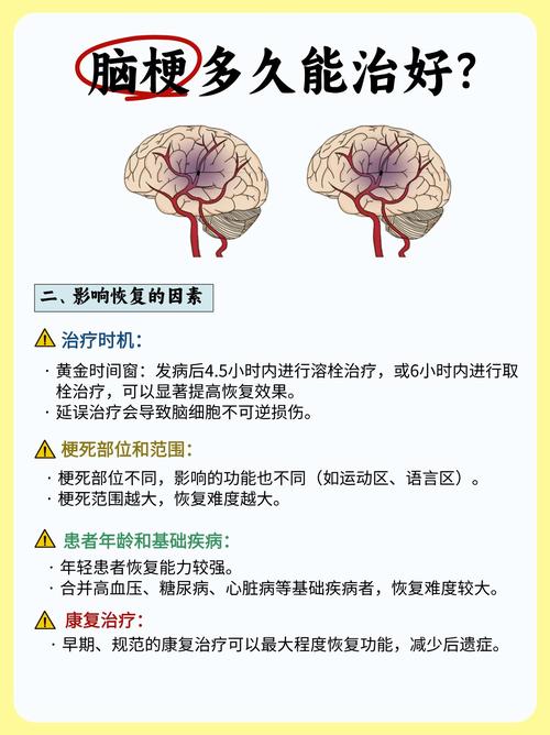 脑腰脑梗是怎样形成的