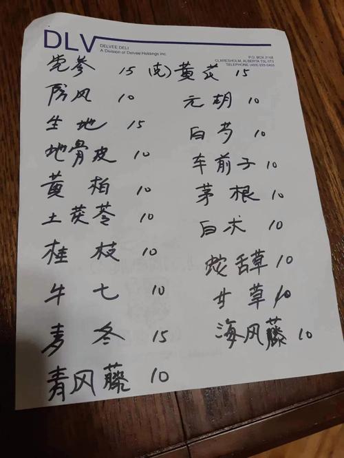 风湿风湿民间草药土方