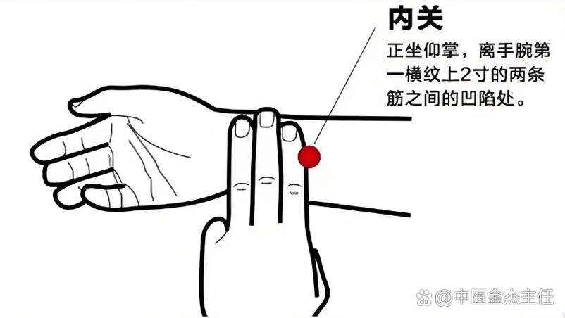 按摩穴位治疗精神分裂