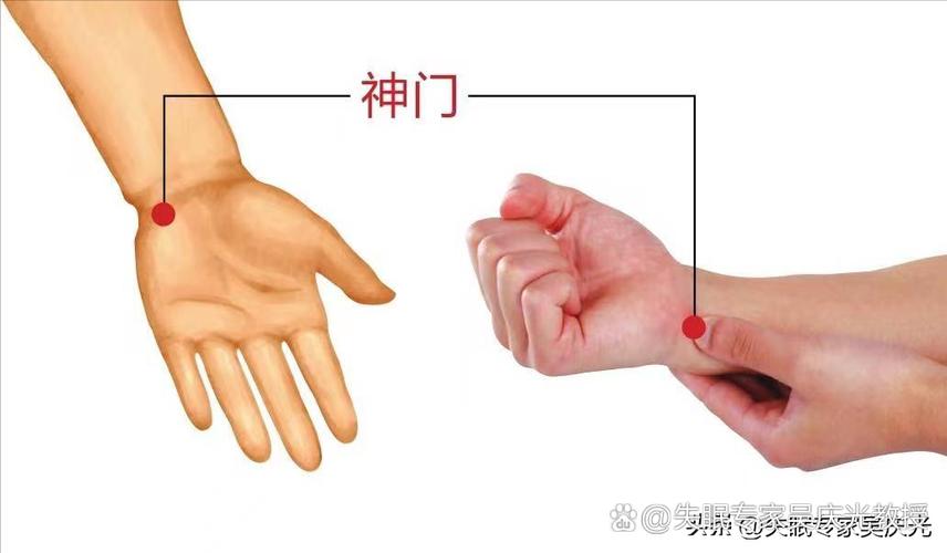 低血压的穴位按摩治疗