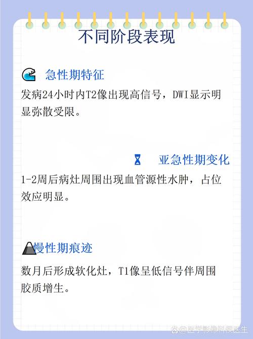 脑梗可以不做脑共磁吗