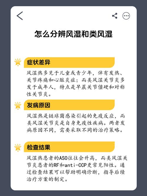 风湿和类风湿的.