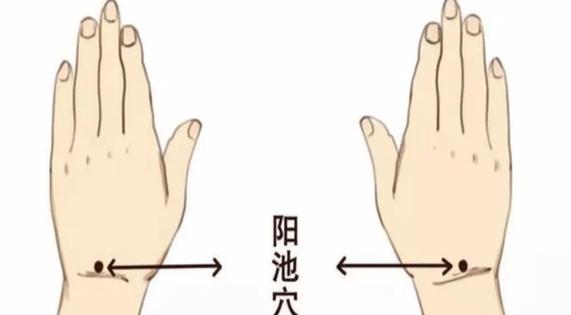 霜降时节养生穴位按摩