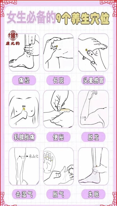 图解女性穴位按摩保健