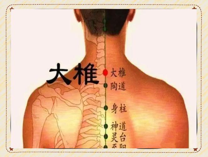 治疗颈椎的穴位 艾灸