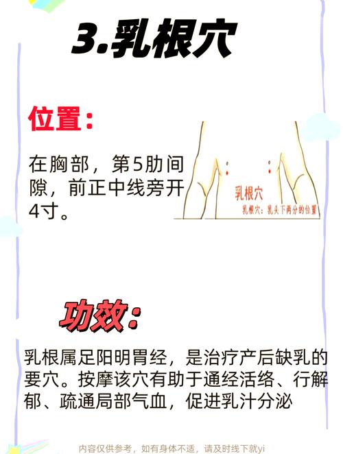 按摩哪些穴位可以丰胸