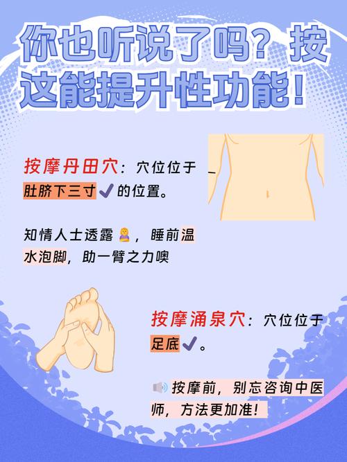 提高性能力的按摩穴位