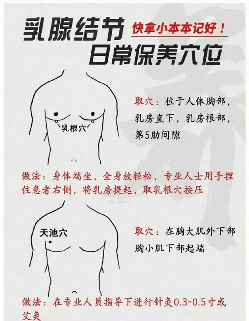丰胸的按摩手法及穴位