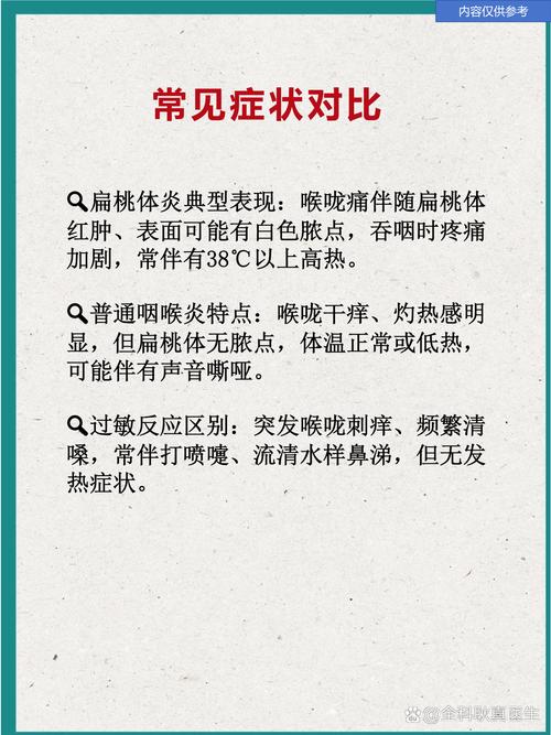 扁桃体炎类风湿关节炎