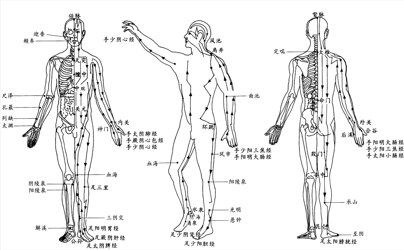 腰椎间盘突出穴位按摩