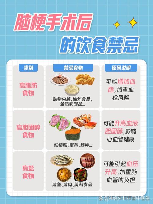 脑梗脑压升高再手术吗