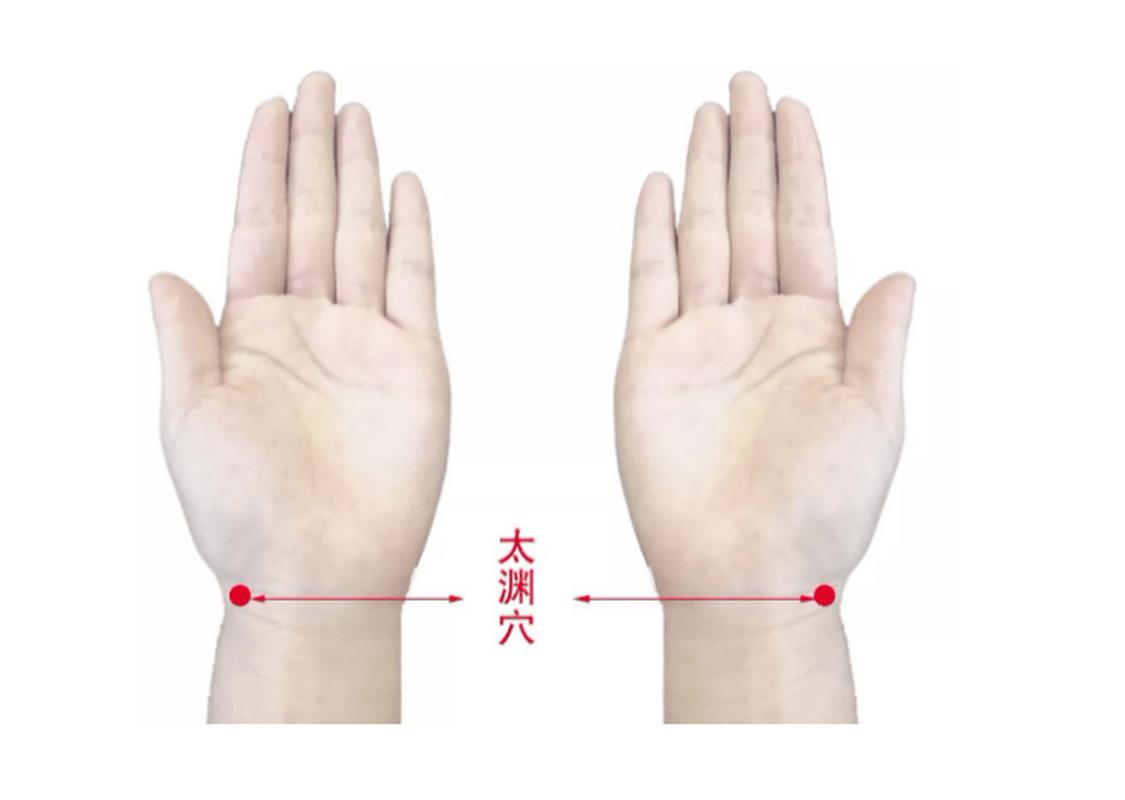 过敏性鼻炎的穴位按摩