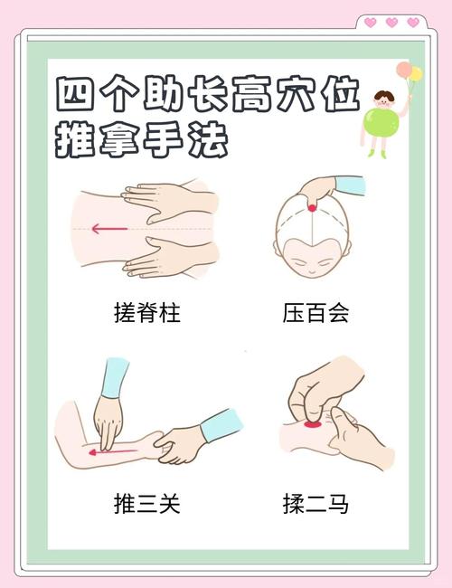 小儿推拿的穴位及手法