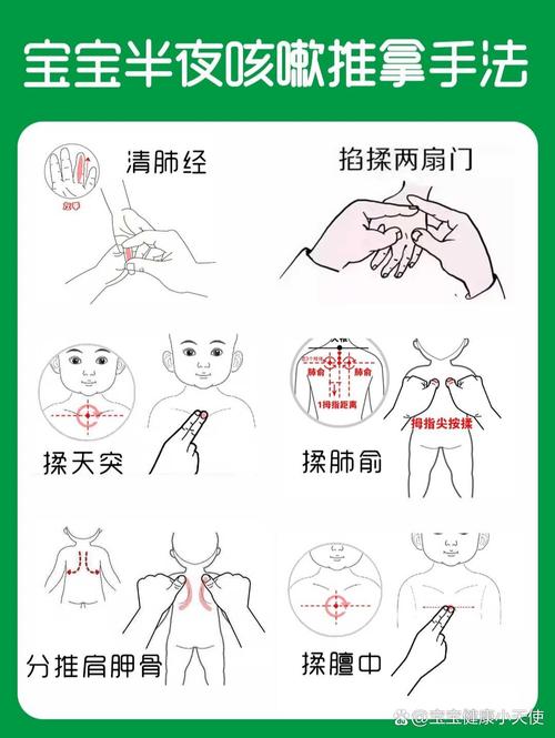 小儿推拿的穴位及手法