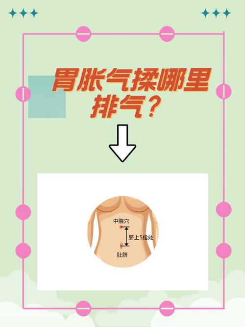 为什么一按穴位就打嗝