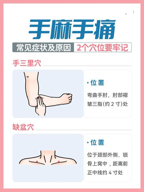 按穴位疼好还是不疼好