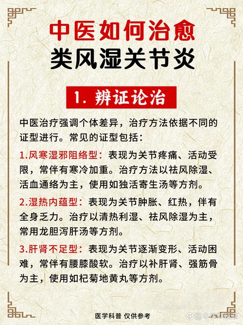 中医与类风湿性关节炎