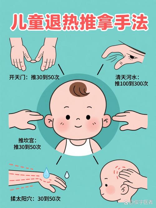 小宝宝发烧按什么穴位