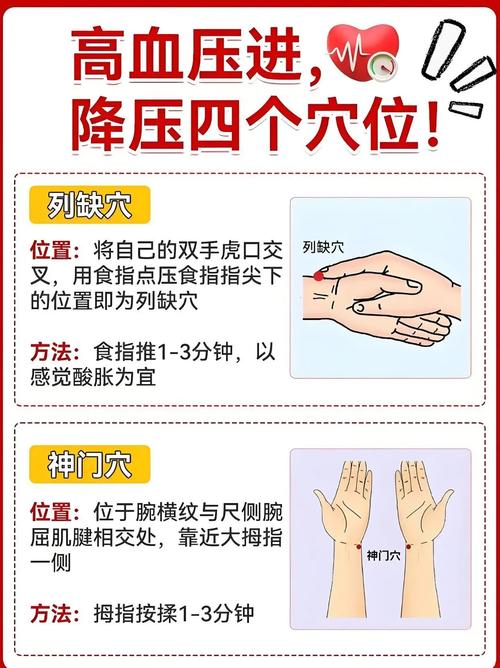 高血压艾灸那几个穴位