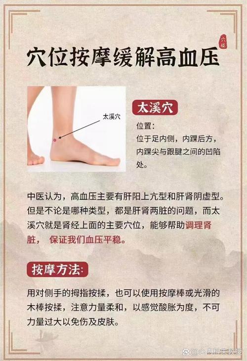 高血压艾灸那几个穴位