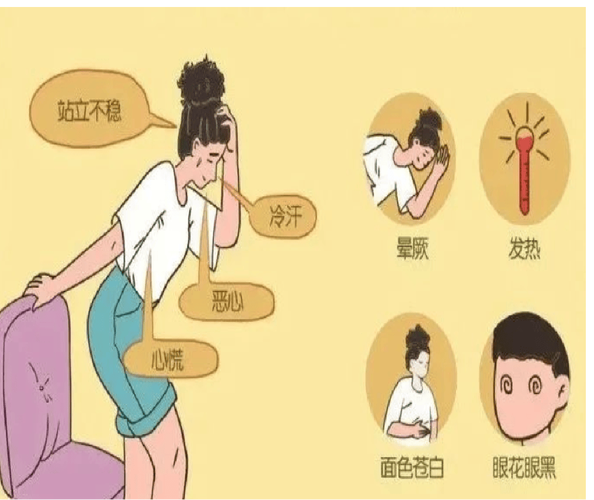 脑梗病人 出汗 腿软