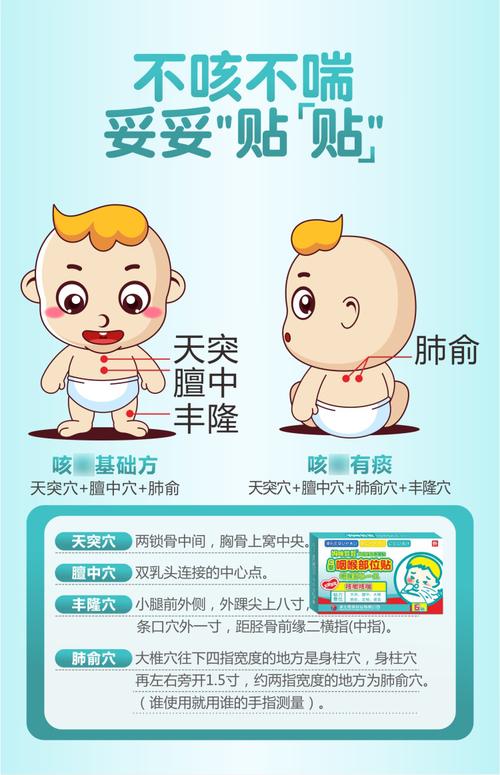 宝宝咳嗽穴位贴有用吗
