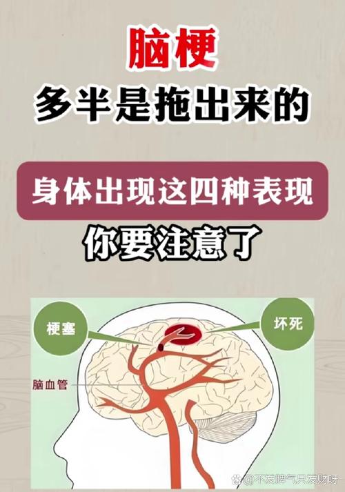 刚发现高血压会脑脑梗