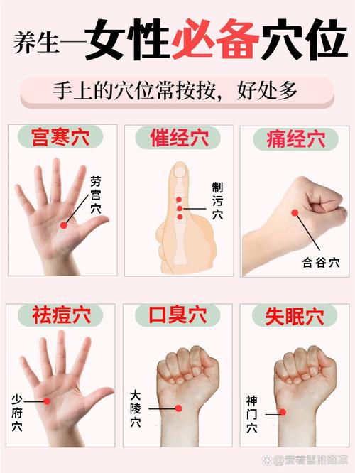 月经期可以艾灸的穴位