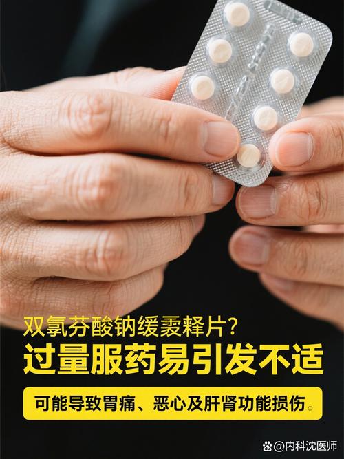 类风湿性关节炎止疼药