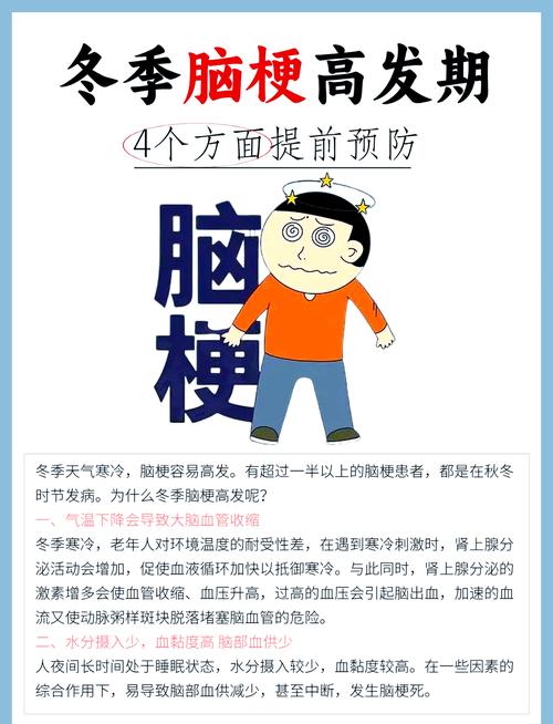怎么预防脑梗2025