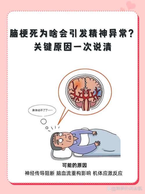 脑梗 失忆 精神错乱