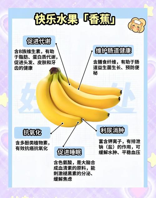 类风湿病人能吃香蕉吗