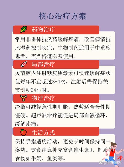 风湿性关节炎会治好吗