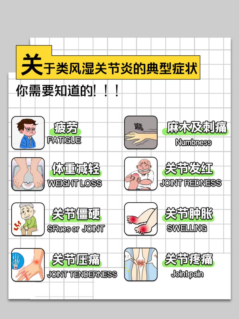 风湿性关节炎多发人群