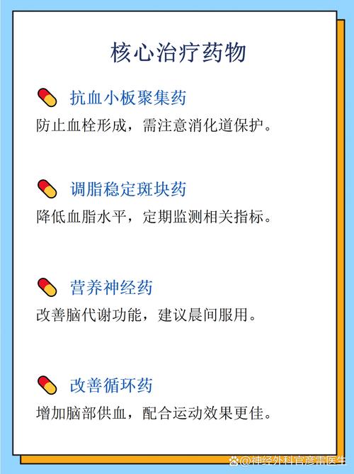 心梗脑梗药饭前饭后吃