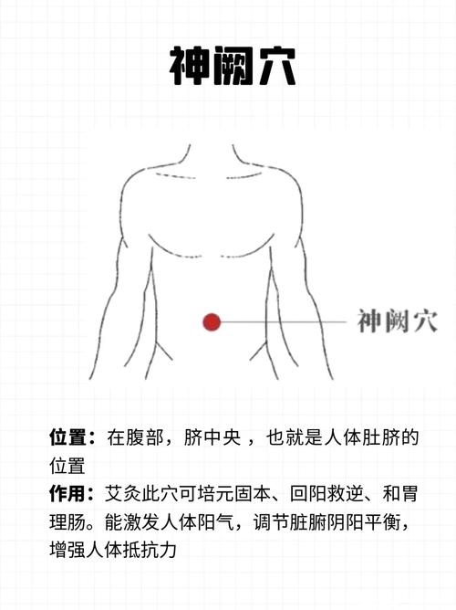 消化不良艾灸哪个穴位
