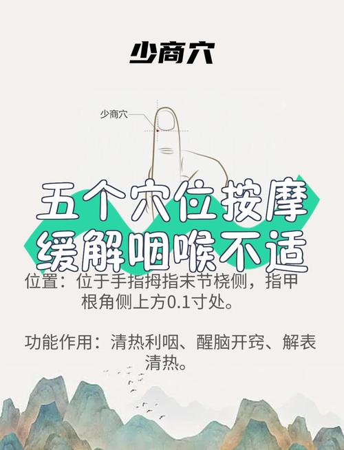 感冒咽喉痛按什么穴位