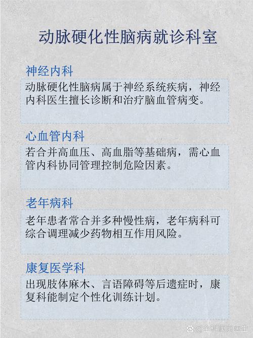 脑梗和脑动脉硬化区别