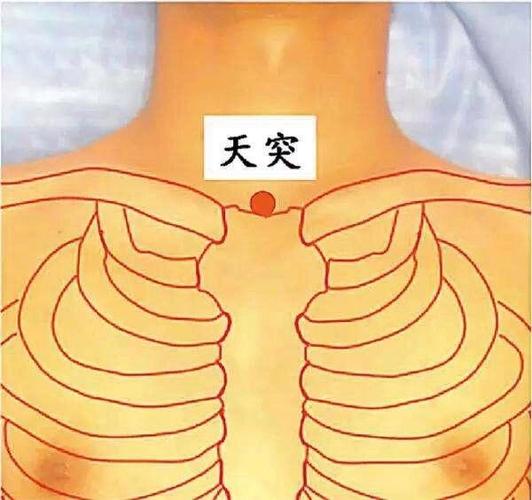 感冒喉咙疼灸什么穴位