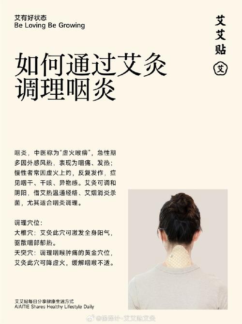 感冒喉咙疼灸什么穴位