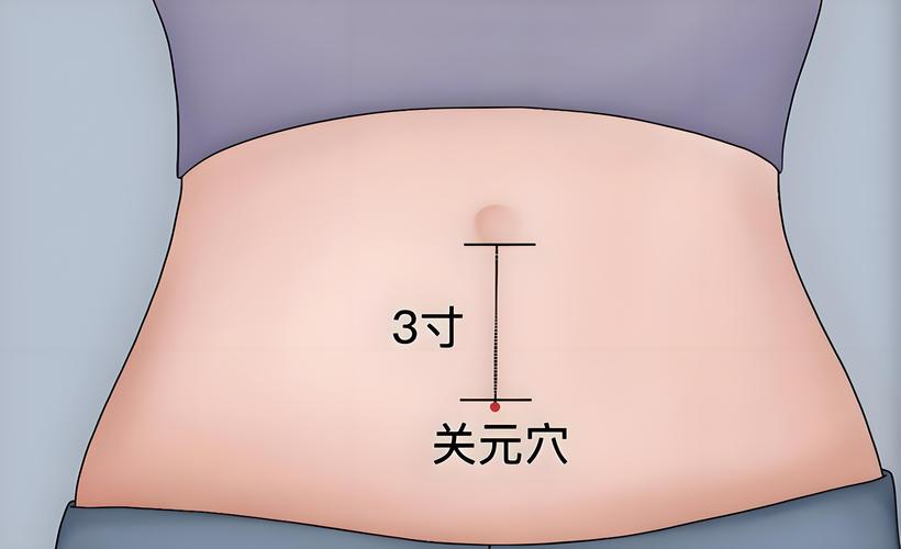 肝肾不足艾灸什么穴位