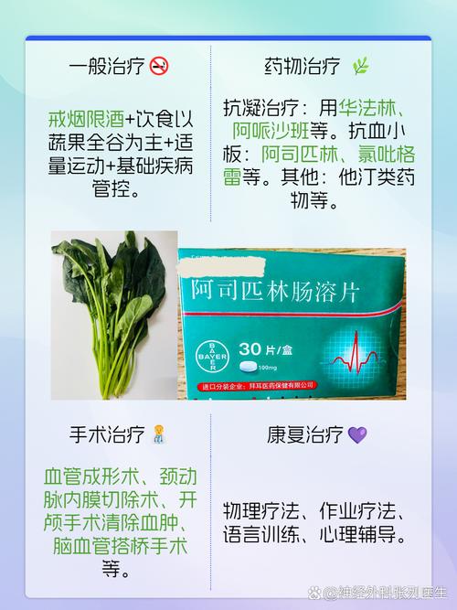 多发 皮质下 脑梗