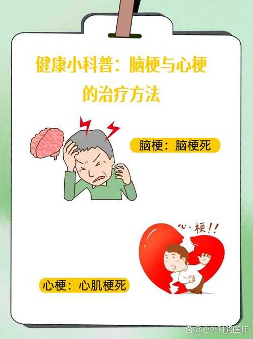 心梗加脑梗还能活多久