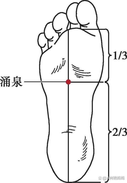 便秘脚底穴位按摩手法