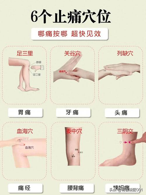 痛经哪个穴位可以止痛