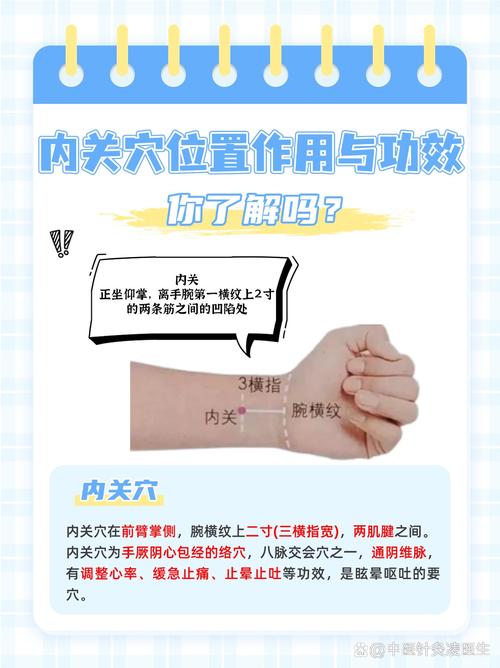 心慌心悸按摩哪个穴位