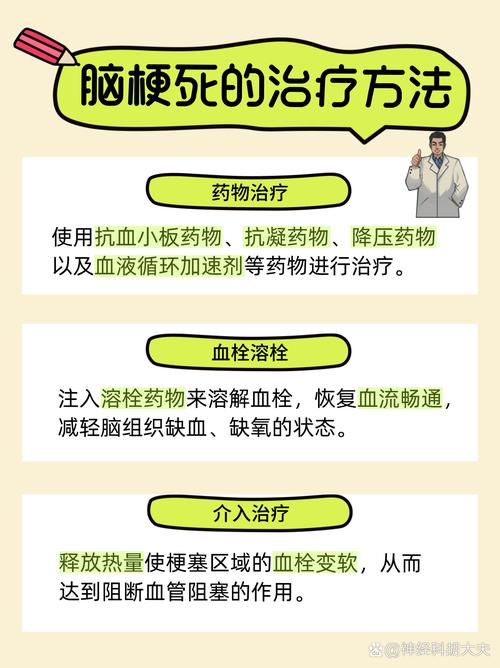 脑梗有不要做脑造影吗