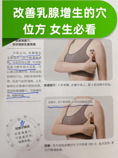 乳腺增生艾灸那个穴位